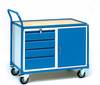 Fetra Hauptartikel 2635 Wózek z hamulcami stal malowany proszkowo Maksymalne obciążenie: 250 kg brilliant blue (ral 5007)