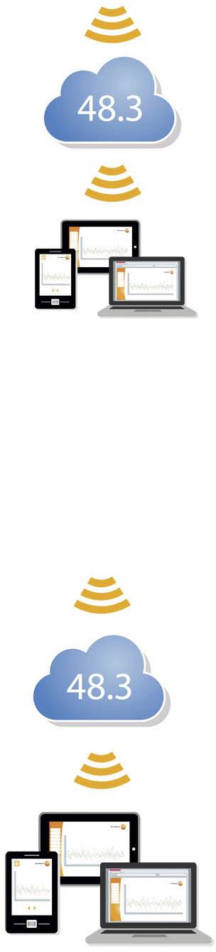 Dwa obrazy chmur z numerem '48.3', połączone symbolami Wi-Fi z kilkoma urządzeniami, w tym smartfonem, tabletem i laptopem.