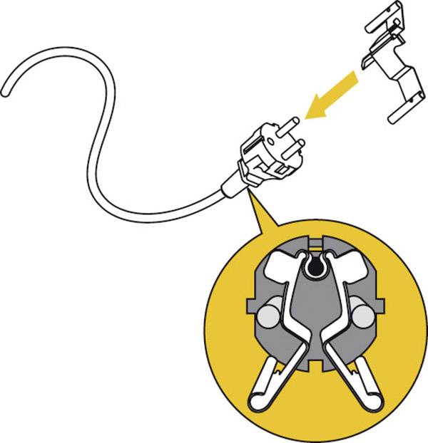 Вимірювальний адаптер Fluke 3261925 1 шт. Fluke 3261925 1 шт.