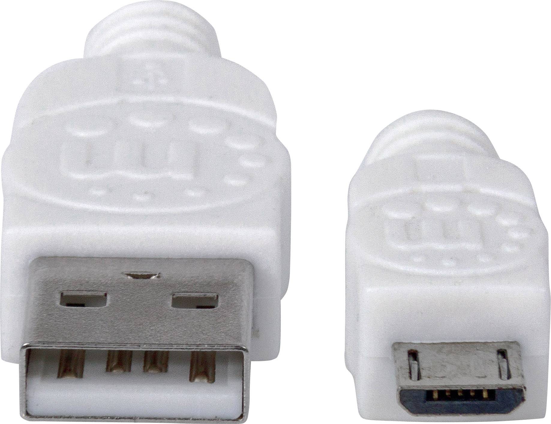 Dwa białe adaptery USB: po lewej standardowe złącze USB, po prawej złącze Micro-USB.