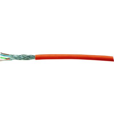 Pomarańczowy kabel z wieloma nieosłoniętymi przewodami wewnętrznymi w różnych kolorach, częściowo otoczony plecionką drucianą.