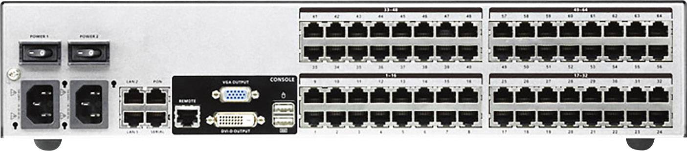 Tylna strona przełącznika sieciowego z wieloma portami Ethernet, złączami zasilania oraz portem konsoli do zarządzania.