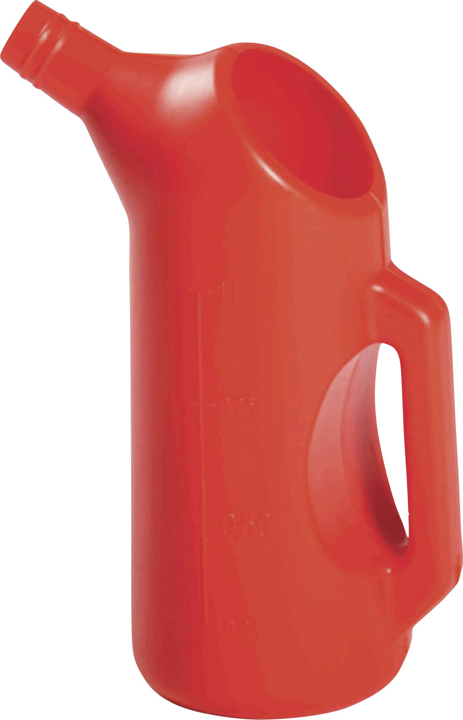 Вимірювання