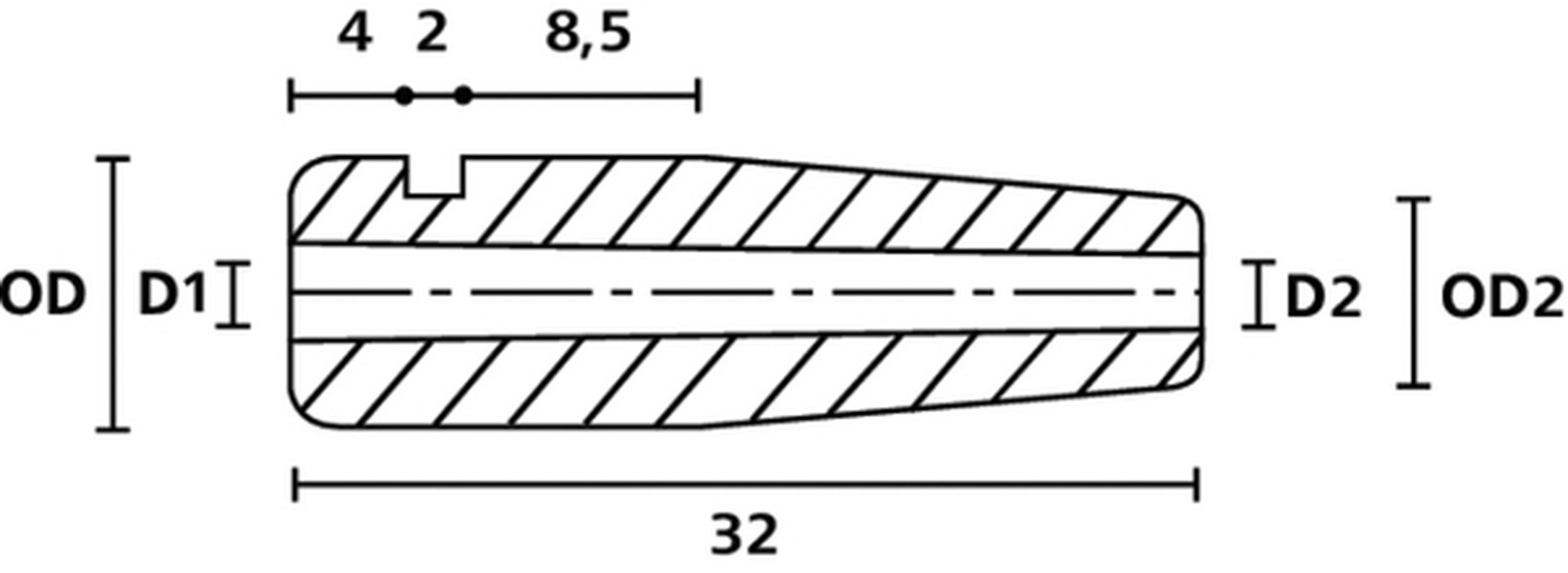 Przekrój poprzeczny części cylindrycznej o stożkowej przestrzeni wewnętrznej, z oznaczonymi średnicami D1, D2, OD1, OD2 oraz długościami.