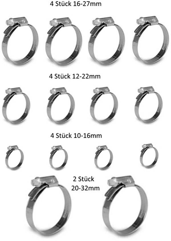 Ilustracja przedstawia różne rozmiary obejm zaciskowych: 4 sztuki o rozmiarze 16-27 mm, 4 sztuki o rozmiarze 12-22 mm, 4 sztuki o rozmiarze 10-16 mm, 2 sztuki o rozmiarze 20-32 mm.