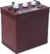 Prostopadłościenna bateria samochodowa w kolorze czerwonym z dwoma metalowymi zaciskami na górze. Niezbędna do zasilania elektrycznego.