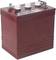 Czerwony akumulator samochodowy z widocznymi dwoma zaciskami na górze. Odpowiedni do pojazdów mechanicznych, prezentujący standardowy wygląd i cechy charakterystyczne baterii kwasowo-ołowiowej.