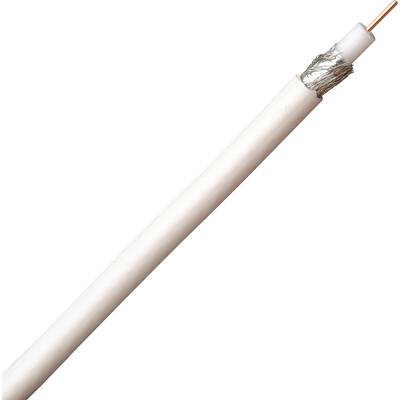 Białny kabel koncentryczny z widocznym ekranem i rdzeniem miedzianym, typowo stosowany przy podłączeniach telewizyjnych lub internetowych.