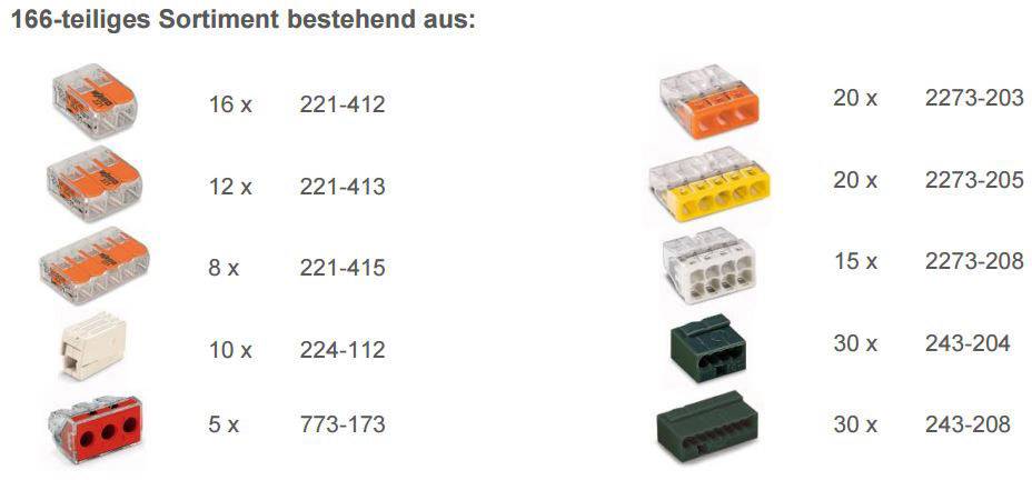 '166-elementowy zestaw składający się z różnych złączek elektrycznych w różnych kolorach i rozmiarach. Zawiera 16x 221-412, 12x 221-413, 8x 221-415, 1x 221-500, 10x 224-112, 5x 773-173, 20x 2273-203, 10x 2273-205, 15x 2273-208, 30x 243-204, 30x 243-208.'