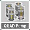 Wyświetlacz 'QUAD Pump' z czterema ponumerowanymi pompami. Strzałki wskazują kierunek ruchu wewnątrz pomp.