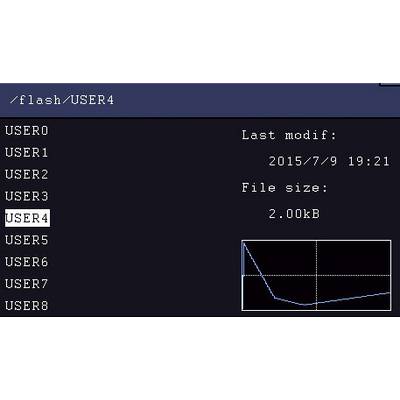 Ścieżka 'flash/USER4', wybrane pliki: USER4, Ostatnia modyfikacja: 9 lipca 2015, 19:21, Rozmiar pliku: 2,00 kB, mały diagram poniżej.