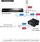 Diagram inżektora PoE: Przełącznik bez PoE łączy się z inżektorem PoE. Złącze Ethernet rozdziela dane od zasilania za pomocą rozdzielacza PoE+.