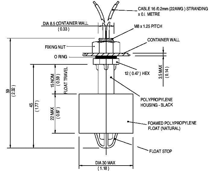 Rysunek techniczny pływakowego czujnika poziomu z wymiarami. Przedstawione szczegóły dotyczące materiałów, przewodów i elementów mocujących.