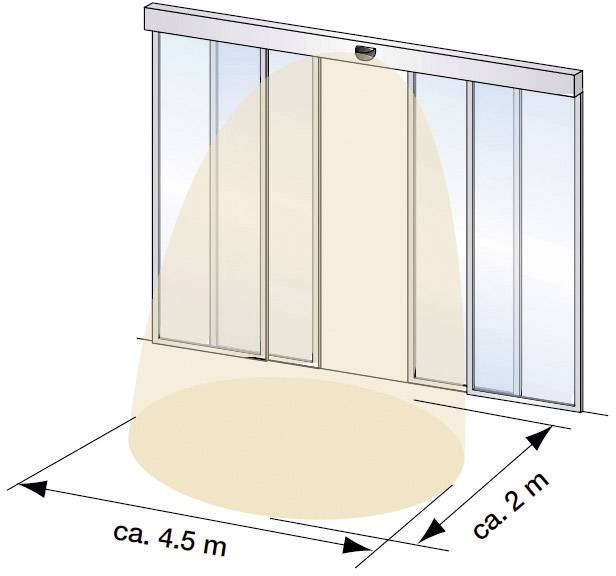 Drzwi przesuwne z czujnikiem automatycznym. Obszar czujnika rozciąga się na około 4,5 m szerokości i około 2 m głębokości przed drzwiami.