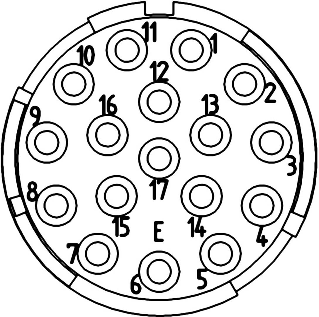 Okrągły diagram z 17 ponumerowanymi miejscami, oznaczonymi od 1 do 17. Litera 'E' umieszczona między miejscami 6 i 7.