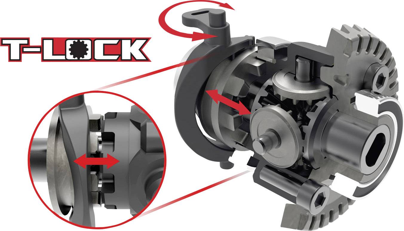 Przekrój przedstawia mechaniczną skrzynię biegów ze szczególnym uwzględnieniem mechanizmu 'T-Lock'. Strzałki ilustrują kierunek obrotu i ruch poszczególnych części.
