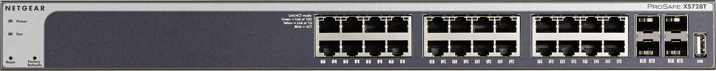 Przełącznik sieciowy z 24 portami Ethernet i 4 portami SFP. Wskaźniki modelu i stanu po lewej stronie.