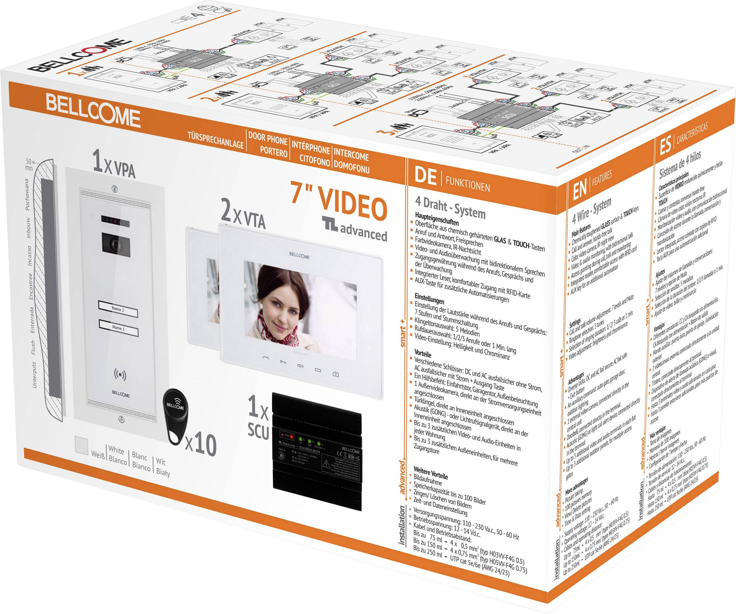 Opakowanie systemu wideodomofonowego; przedstawia urządzenia oraz specyfikacje techniczne w kilku językach.