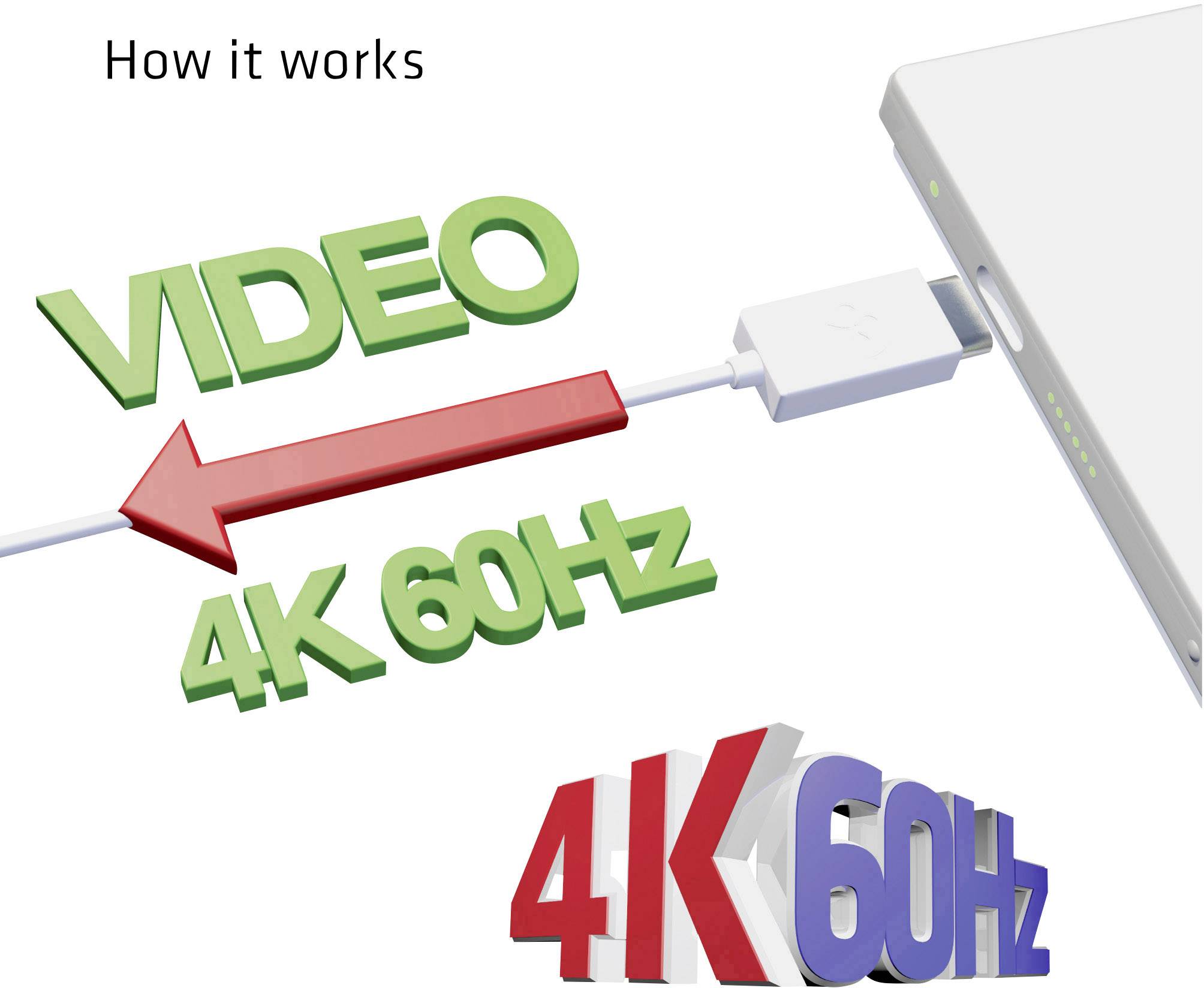 Laptop jest podłączony kablem HDMI, który obsługuje wideo 4K z częstotliwością 60 Hz. Ilustruje to, jak działa połączenie.