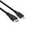 Kabel HDMI z normalnym złączem HDMI po lewej stronie i złączem micro-HDMI po prawej stronie.