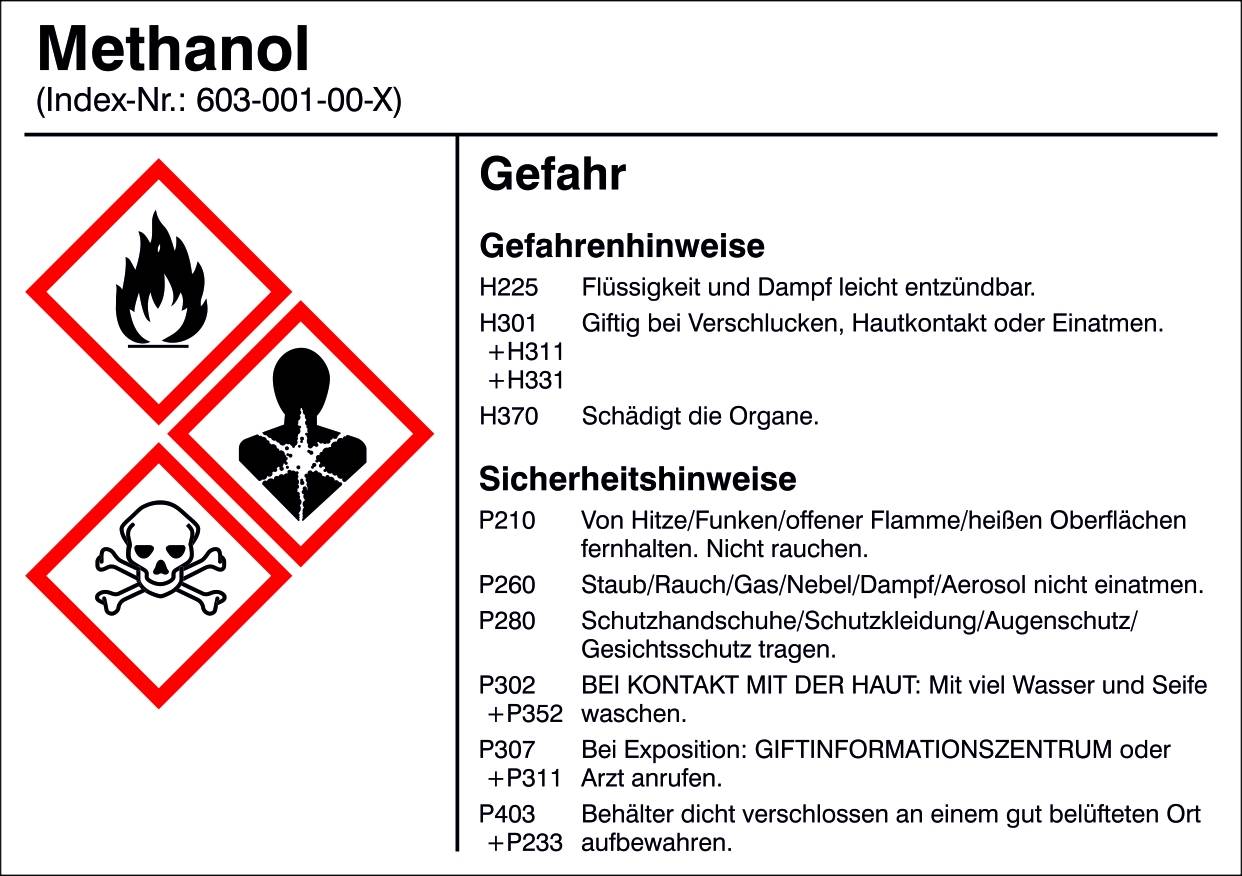 Etykieta niebezpiecznego materiału SafetyMarking Gefahrensymbol 21.B1200.13, 1 szt.