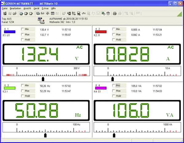 Zrzut ekranu miernika z czterema wskazaniami: 132,4 V AC, 0,828 A, 50,28 Hz, 106,0 VA. Interfejs użytkownika wyświetla dodatkowe szczegóły i elementy sterujące.