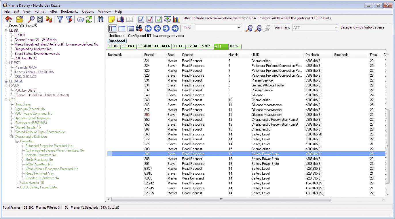 Narzędzie do analizy protokołów sieciowych wyświetla protokół AT&T z listą pakietów, ich typem, statusem, rozmiarem i kodem błędu. Po lewej stronie znajduje się struktura drzewa urządzeń.