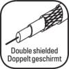 Rysunek podwójnie ekranowanego przewodu z napisem 'Podwójnie ekranowany, Doppel geschirmt'.