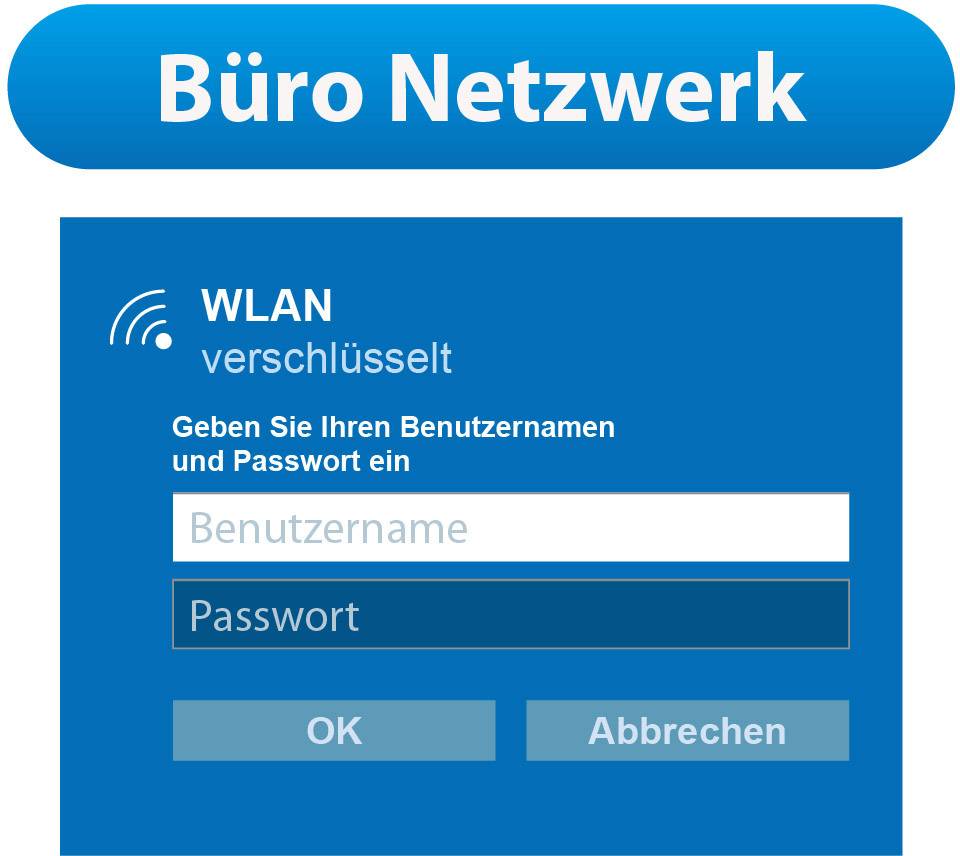 Sieć Biurowa 'Büro Netzwerk' - logowanie WLAN: Pola wprowadzania nazwy użytkownika i hasła, przyciski 'OK' i 'Anuluj'.