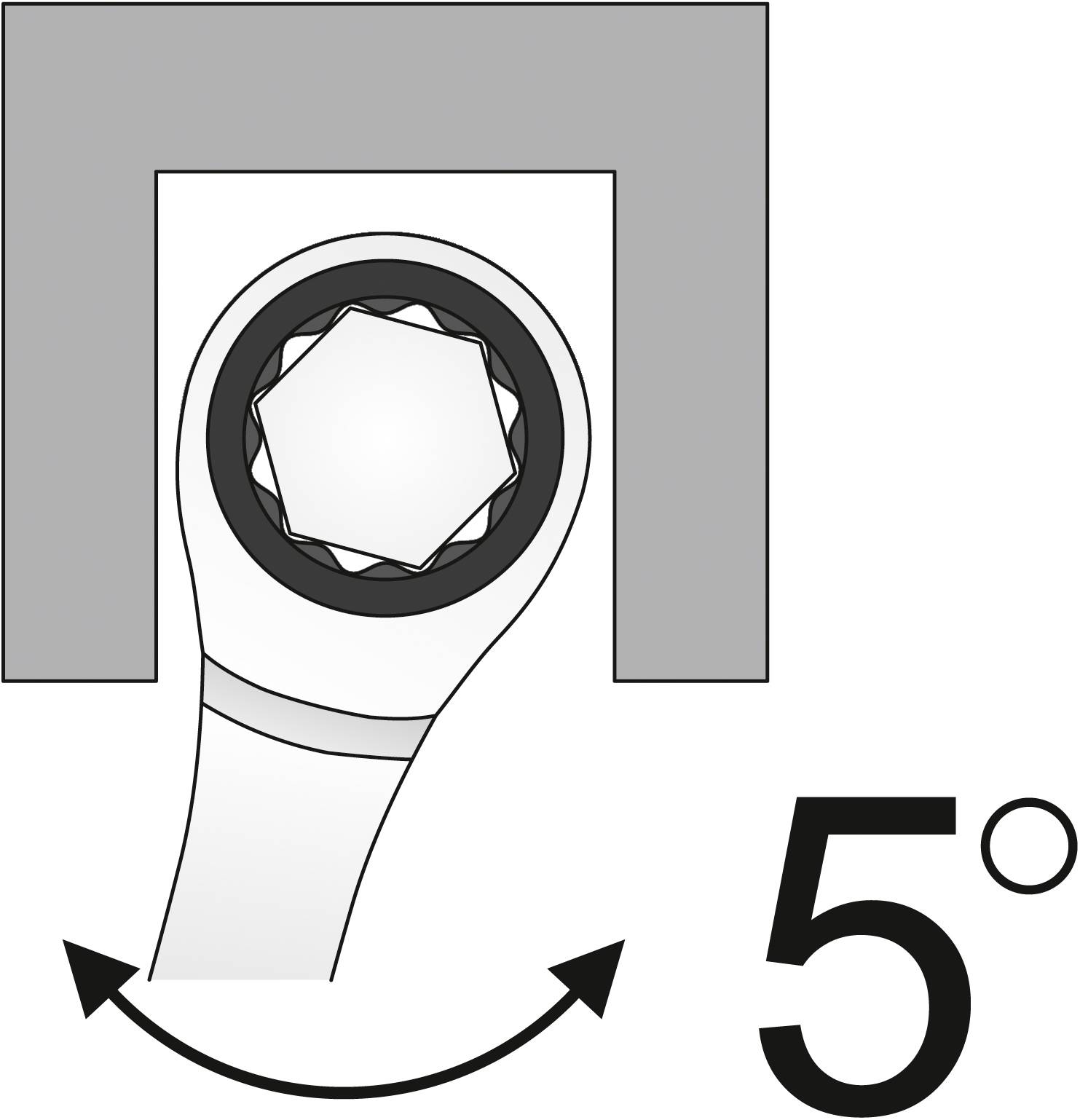 Ilustracja klucza płaskiego z grzechotką, obróconego o 5 stopni do pracy w ciasnych przestrzeniach. Kąt jest oznaczony strzałką.