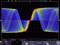 Wyświetlacz oscyloskopu pokazuje wzór Lissajous, przedstawiający typowe kształty fal podczas porównywania częstotliwości lub fazy w obwodzie.