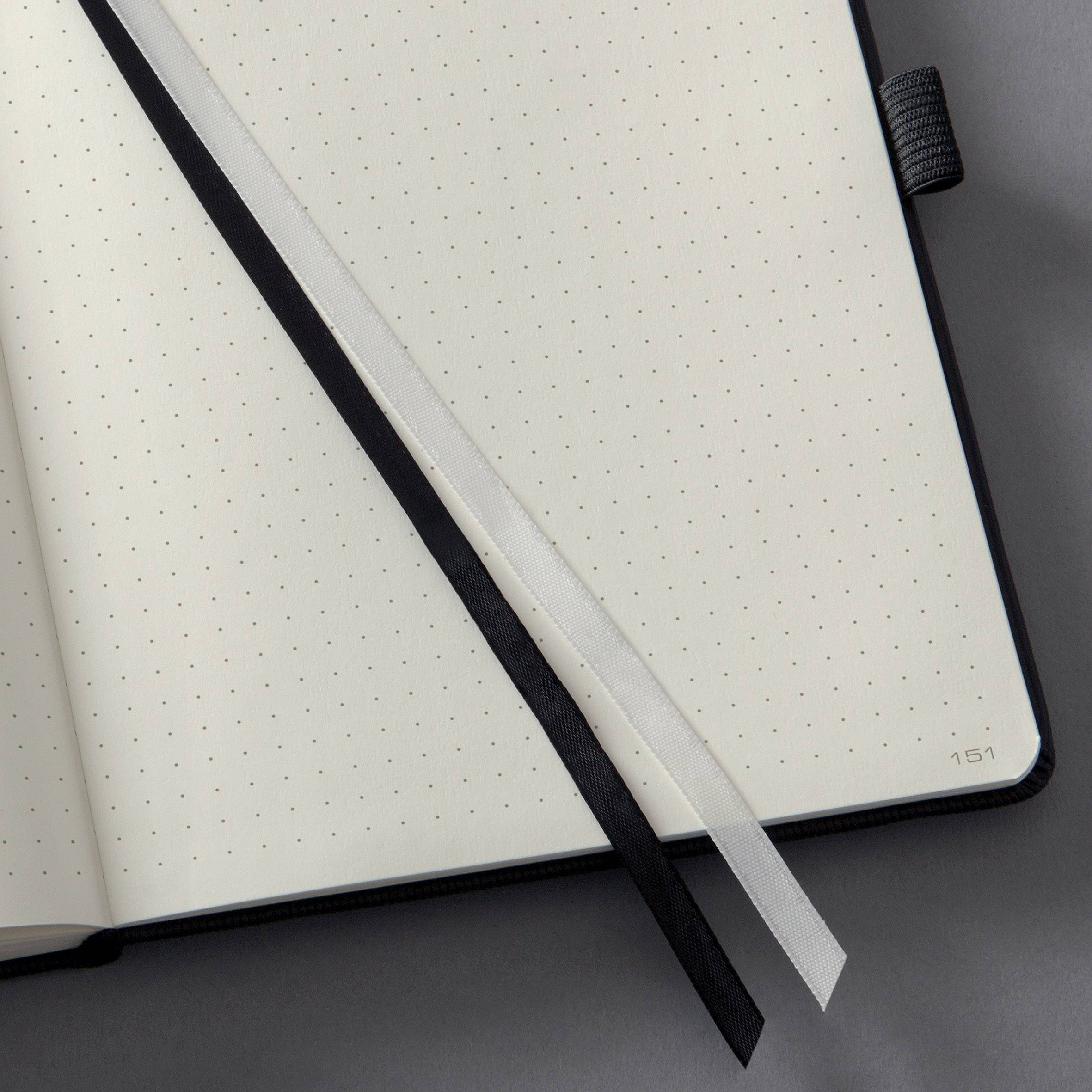 Otwarty notes w kropki, z dwoma zakładkami w kolorach czarnym i białym, leży na szarej powierzchni.
