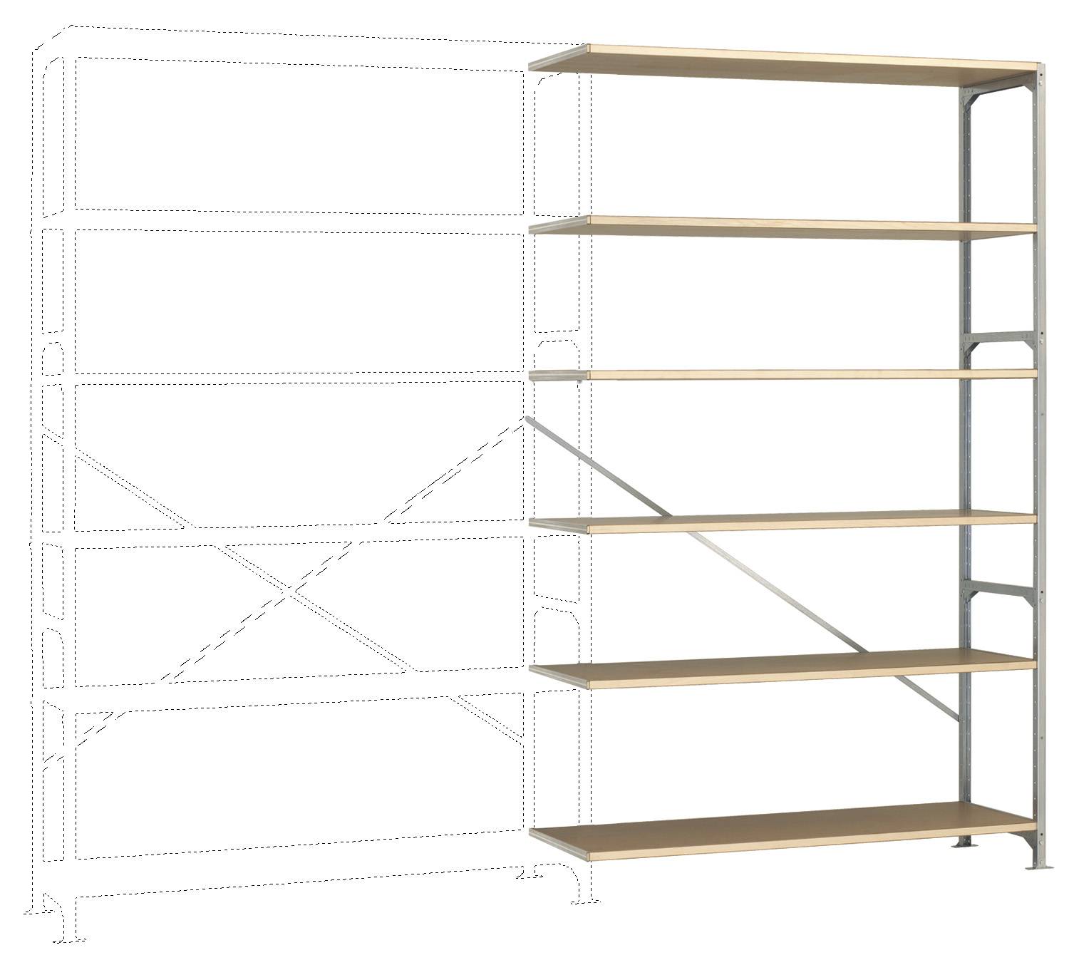Manuflex RM2584 Модуль розширення для стелажа 140 кг (Ш x В x Г) 1470 x 2500 x 800 мм сталь оцинкована оцинкована дерев'яна підлог