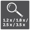 Ikona lupy z poziomami powiększenia: 1,2-krotne, 1,8-krotne, 2,5-krotne, 3,5-krotne.