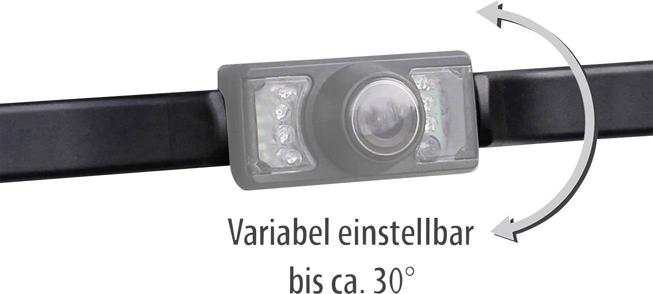 Kamera na czarnym nośniku, z możliwością regulacji kąta nachylenia do około 30°, z zaznaczonym strzałką regulowanym zakresem.