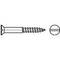 'Rysunek techniczny wkręta ze szczelina, widok z boku i z przodu. Wkręt posiada płaską główkę i gwint spiralny.'