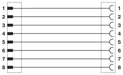 Diagram podwójnego połączenia kołowego: Po lewej stronie ponumerowane linie 1-8, połączone z ponumerowanymi kołami 1-8 po prawej stronie.