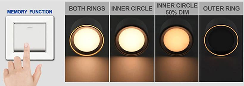 Світлодіодний накладний світильник Nordlux Fallon 47550101, вбудований, 5,5 Вт, білий