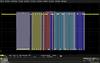 N/A Teledyne LeCroy HDO4K-AUTO