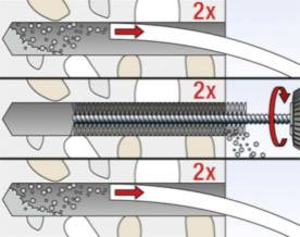 Diagram przedstawia montaż i kierunek działania kołka rozporowego w ścianie za pomocą strzałek i przekroju kołka w trzech etapach.