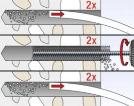 Diagram systemu kołków i śrub przedstawia, jak śruba zakotwicza i mocuje kołek w materiale; etapy w trzech fazach.