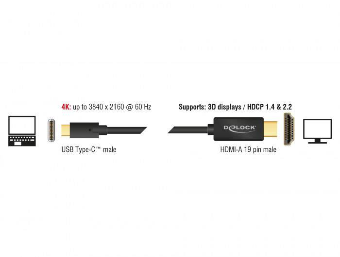 Kabel USB Typ-C do HDMI łączy laptopa z monitorem. Obsługuje rozdzielczość 4K do 3840 x 2160 @ 60 Hz, wyświetlanie 3D, HDCP 1.4 i 2.2.