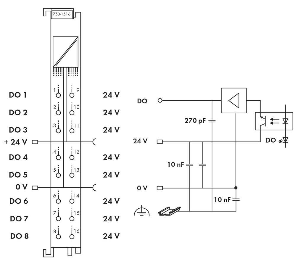 Schemat elektronicznego układu scalonego ze ścieżką prądową 24V, przekaźnikiem oraz wieloma wyjściami cyfrowymi (DO 0 do DO 8).