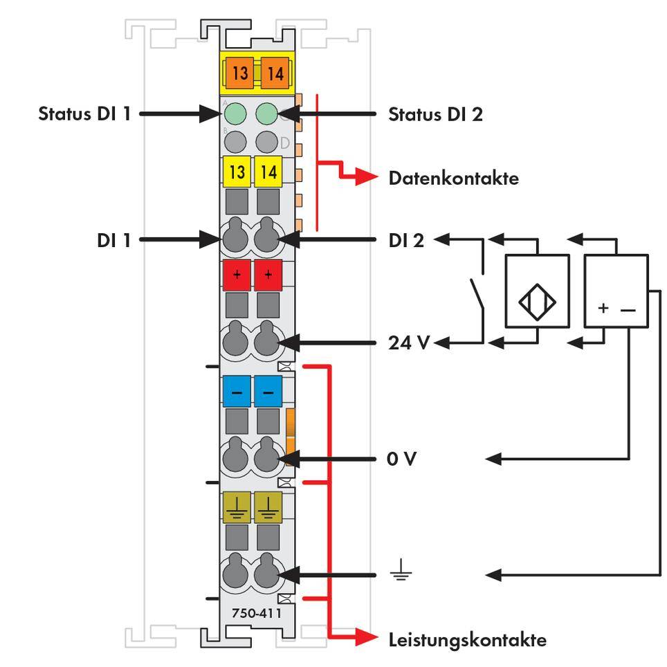 Diagram przedstawia okablowanie modułu elektrycznego z wskaźnikami statusu, stykami danych oraz stykami zasilania.