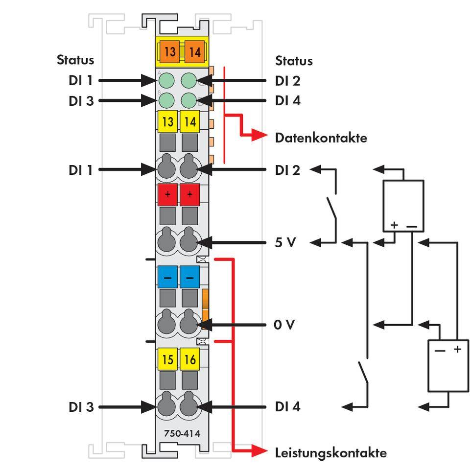 Schemat elektryczny z kontaktami danych DI 1 i DI 2, napięciem 5V, 0V oraz kontaktami zasilania DI 3 i DI 4.