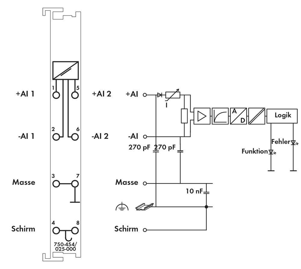 Diagram przedstawia dwa obwody elektryczne z rezystorami i pojemnościami, oznaczone jako +AI1, +AI2, masa i ekran.