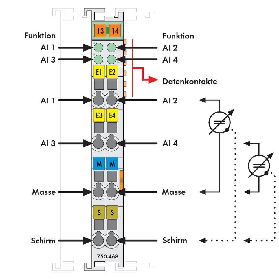 Diagram elektronicznego obwodu, przedstawiający złącza i funkcje: E1 do E4, M, S oraz punkty styku AI1 do AI4 ze strzałką kontaktu danych.
