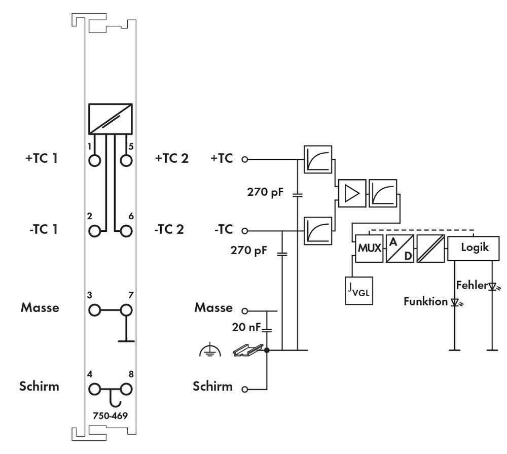 Rysunek techniczny schematu elektrycznego z przyłączami, uziemieniem, ekranem i modułem logicznym. Połączenia z różnymi elementami elektrycznymi.