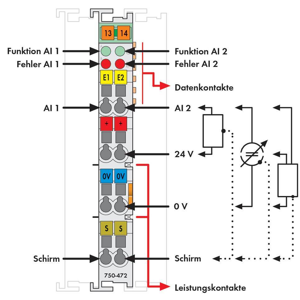 Elektryczny schemat połączeń modułu przyłączeniowego z kontaktami danych i zasilania. Przedstawia elementy funkcyjne, wskaźniki błędów oraz przyłącza napięciowe.