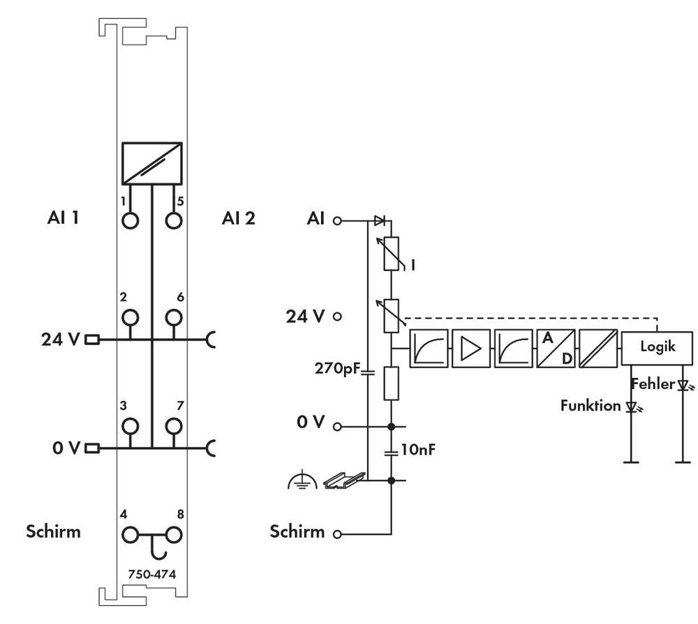 Elektryczny schemat połączeń przedstawia okablowanie modułu z zaciskami AI1, AI2, 24V, 0V i ekranem. Diagram prezentuje symbole logiczne i funkcyjne.